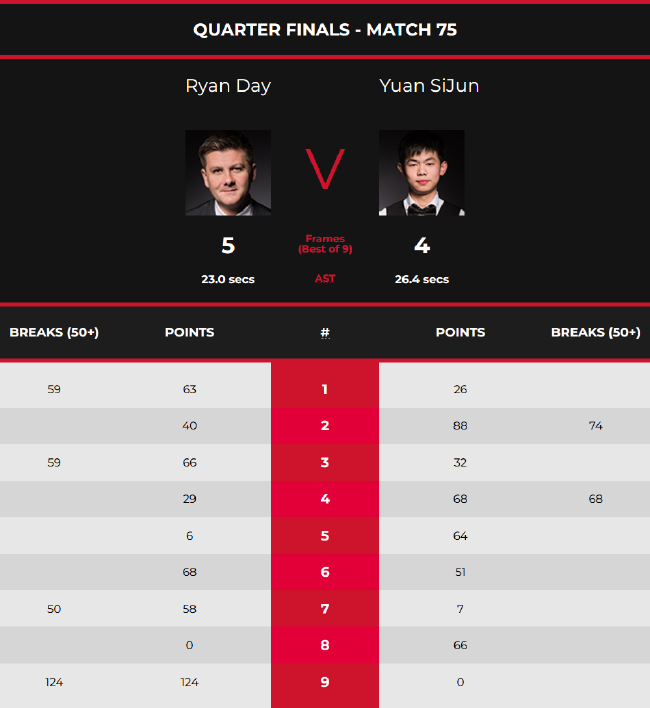 这是否是一 这是否是一