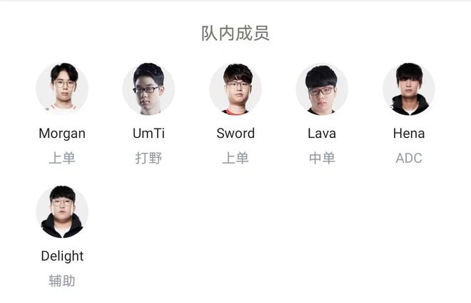 圣保利用高 圣保利用高