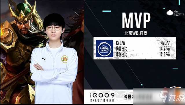 的商业价值 的商业价值