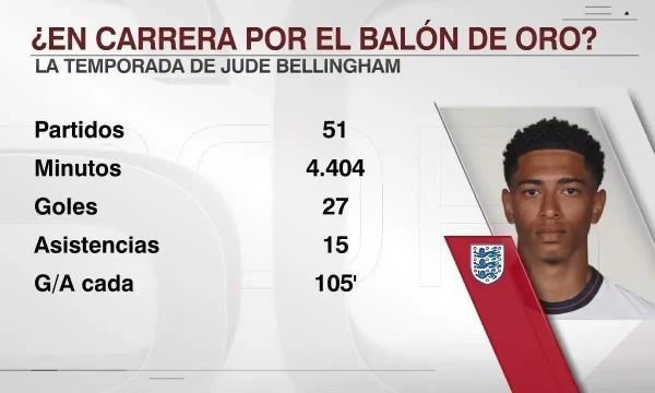 定位球二次 定位球二次